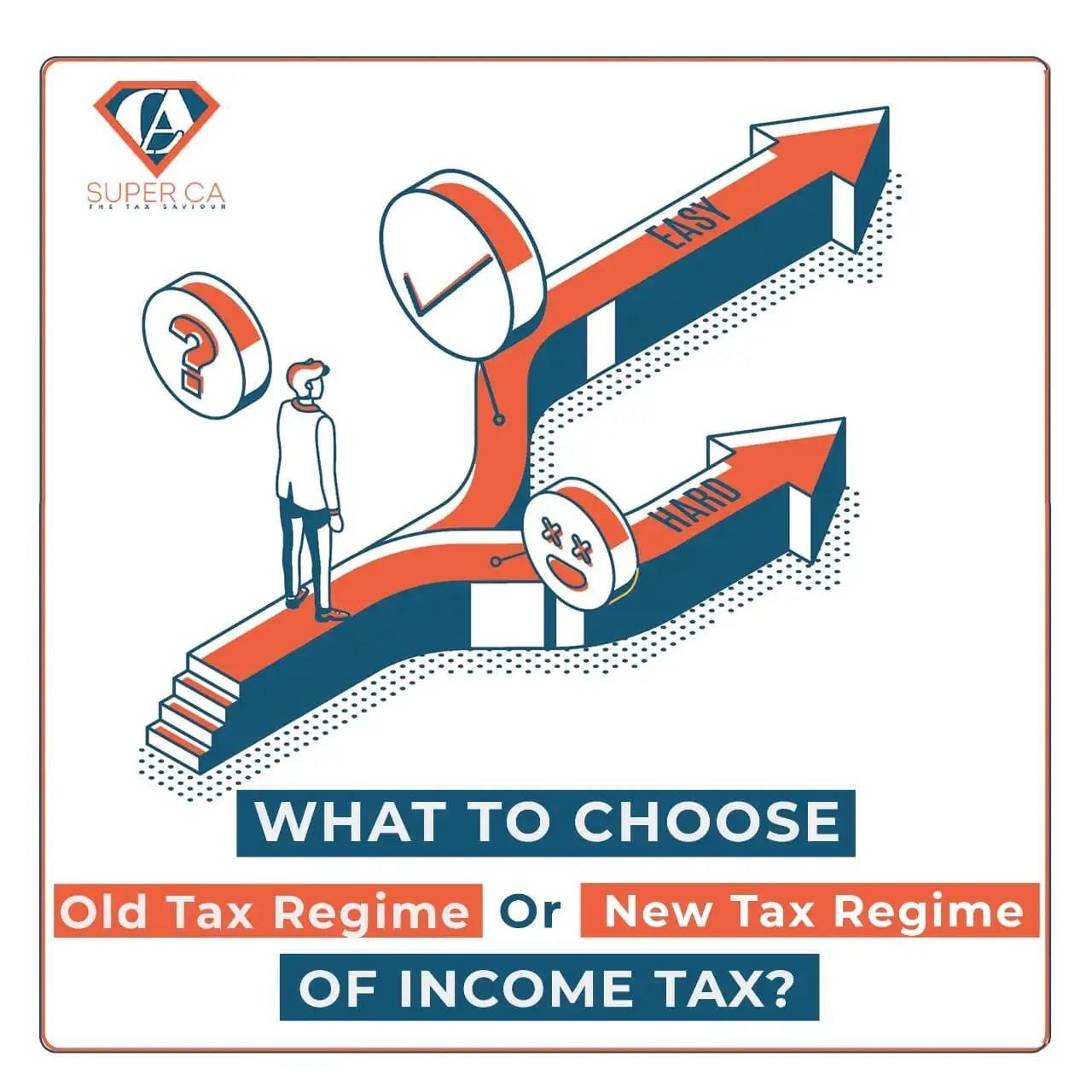 What should a taxpayer choose – Old or New regime of income tax?