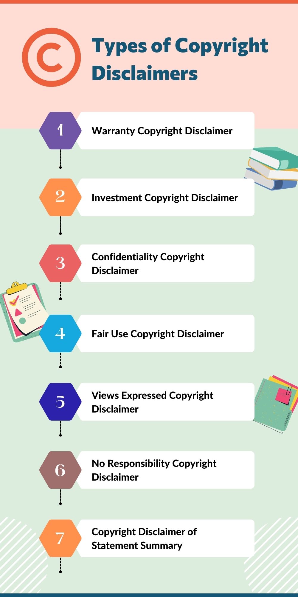Types-of-Copyright-Disclaimers